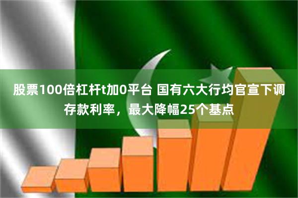 股票100倍杠杆t加0平台 国有六大行均官宣下调存款利率，最大降幅25个基点
