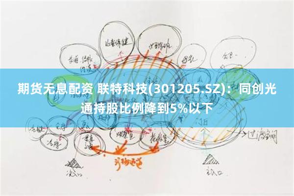期货无息配资 联特科技(301205.SZ)：同创光通持股比例降到5%以下